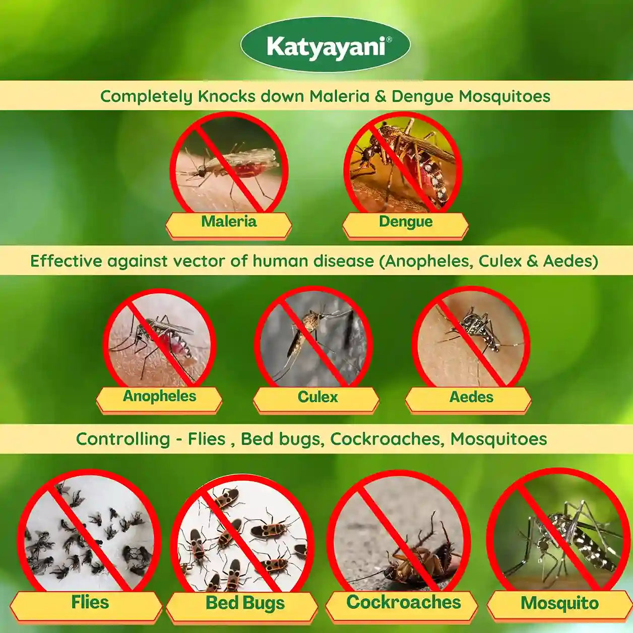 KATYAYANI DEL | DELTAMETHRIN 1.25% ULV | CHEMICAL INSECTICIDE CONTROLLING FLIES, BED BUGS & MORE