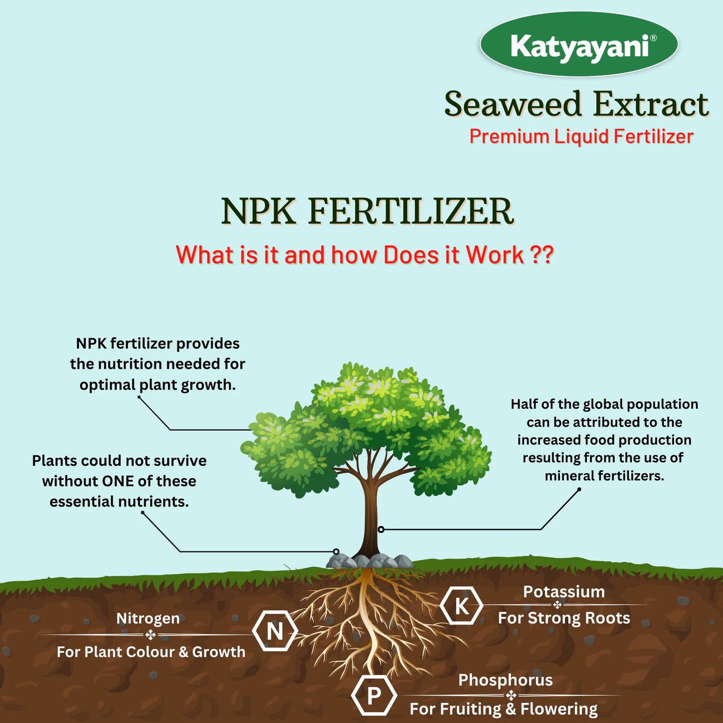 Katyayani  Premium Seaweed Extract liquid-Organic Fertilizer 