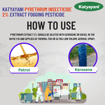 KATYAYANI PYRETHRUM EXTRACT 2% M/M | INSECTICIDE USES