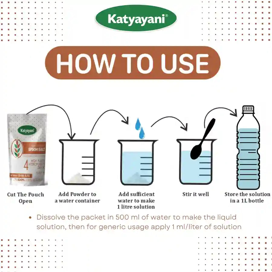 katyayani Magnesium Sulfate / Epsom salt