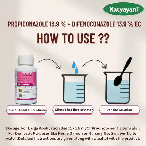 Propiconazole 13.9% + Difenoconazole 13.9%-PRODIZOLE