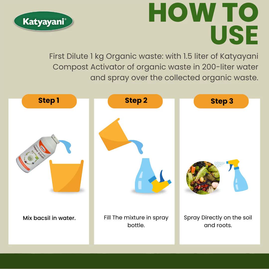 Katyayani Decomposting Culture Activator bio fertilizer  Dosage