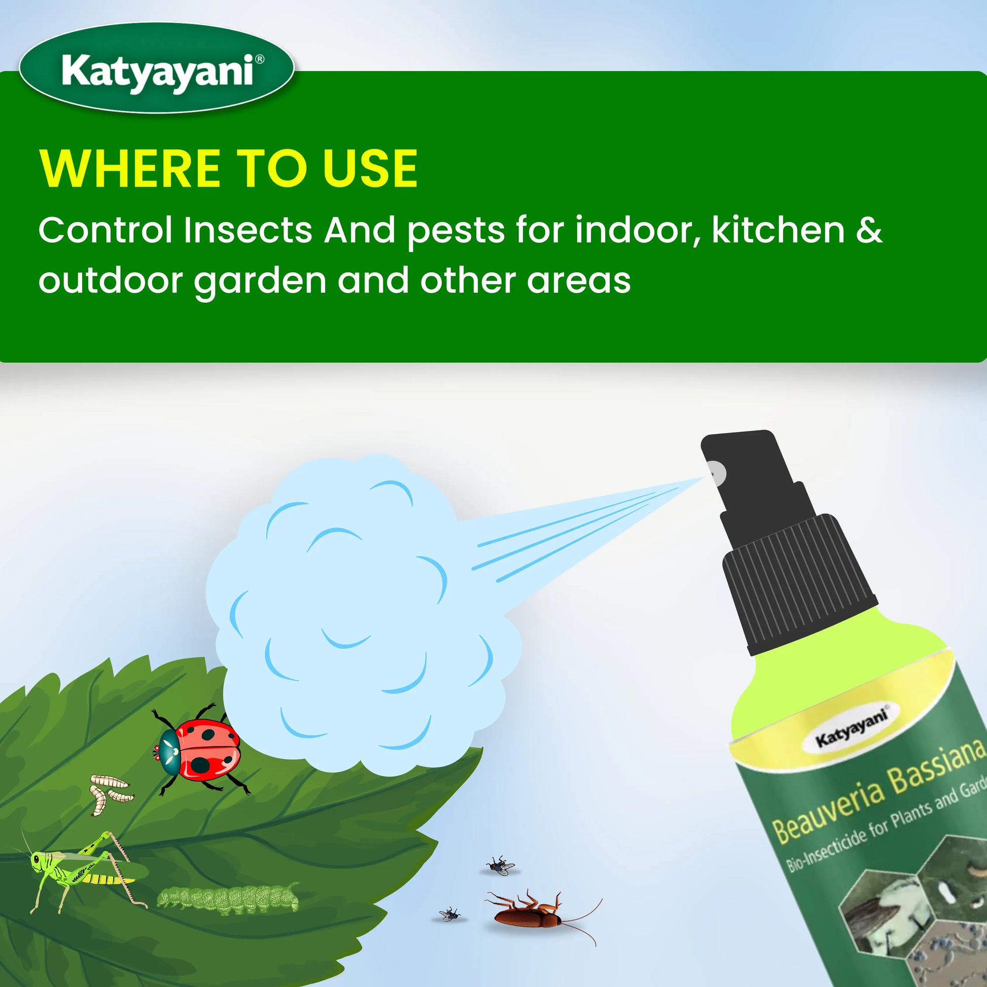 Katyayani Beauveria Bassiana Bio pesticide uses