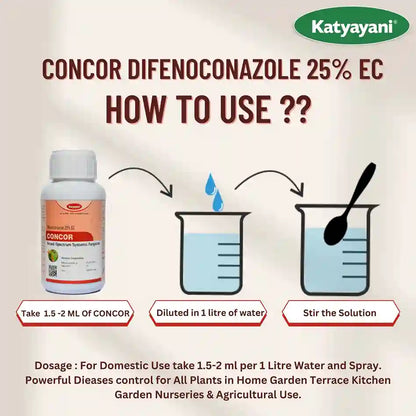 Difenconazole 25% EC-CONCOR Dosages