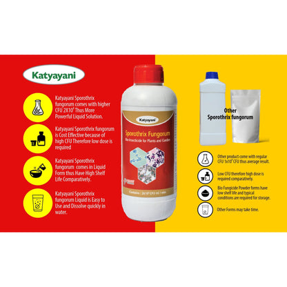 Katyayani Sporothrix Fungorum | Liquid Bio insecticide