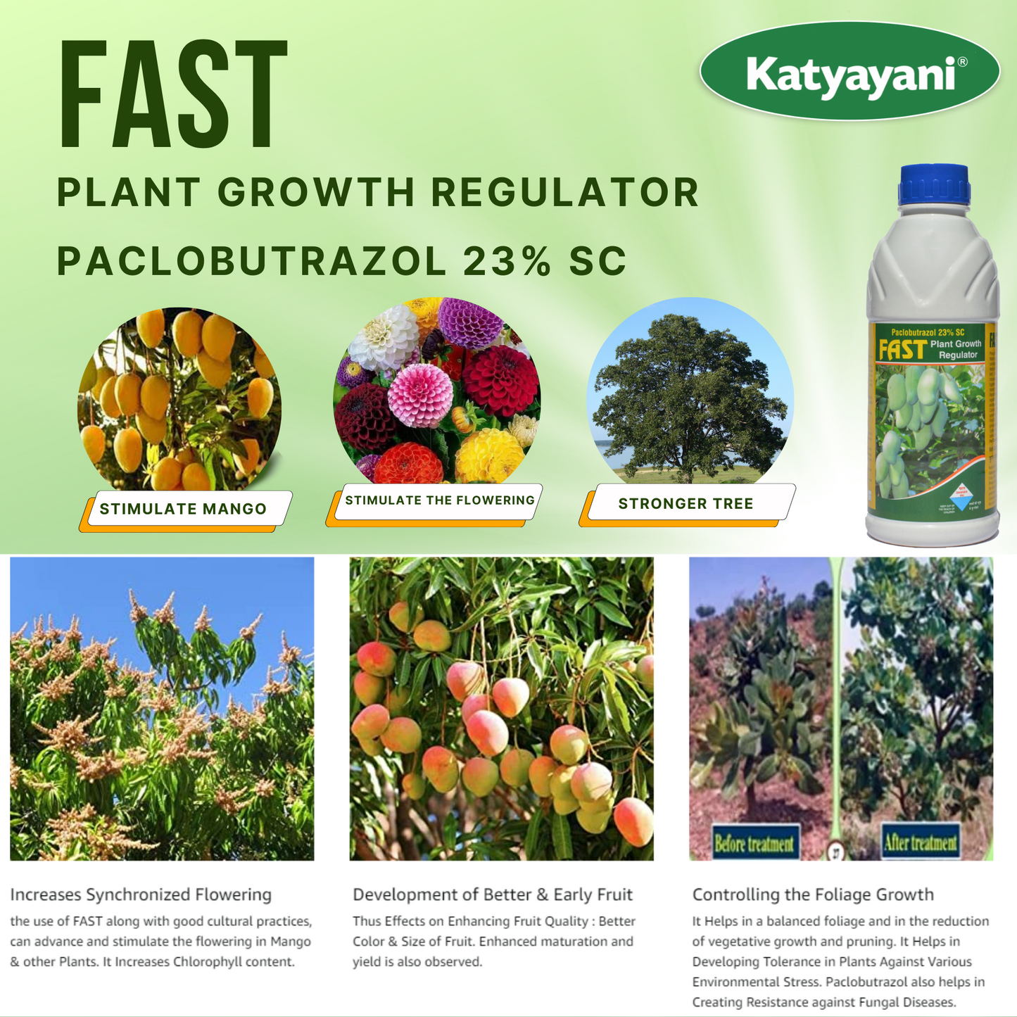 fast plant growth regulator