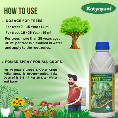 Katyayani Fast - Paclobutrazol 23% SC : Plant Growth Regulator